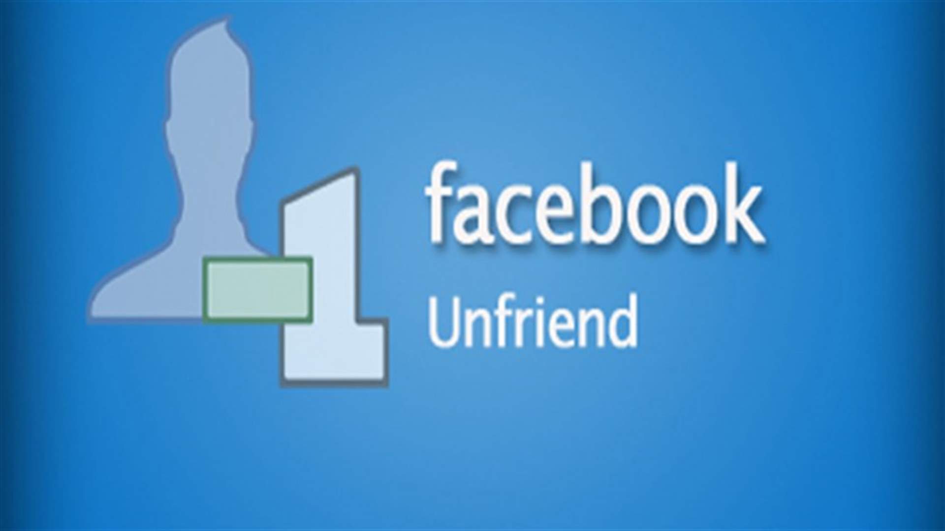 Unfriend', 'lol', 'dude' and 'babe': Words used way before Facebook  happened - The Economic Times