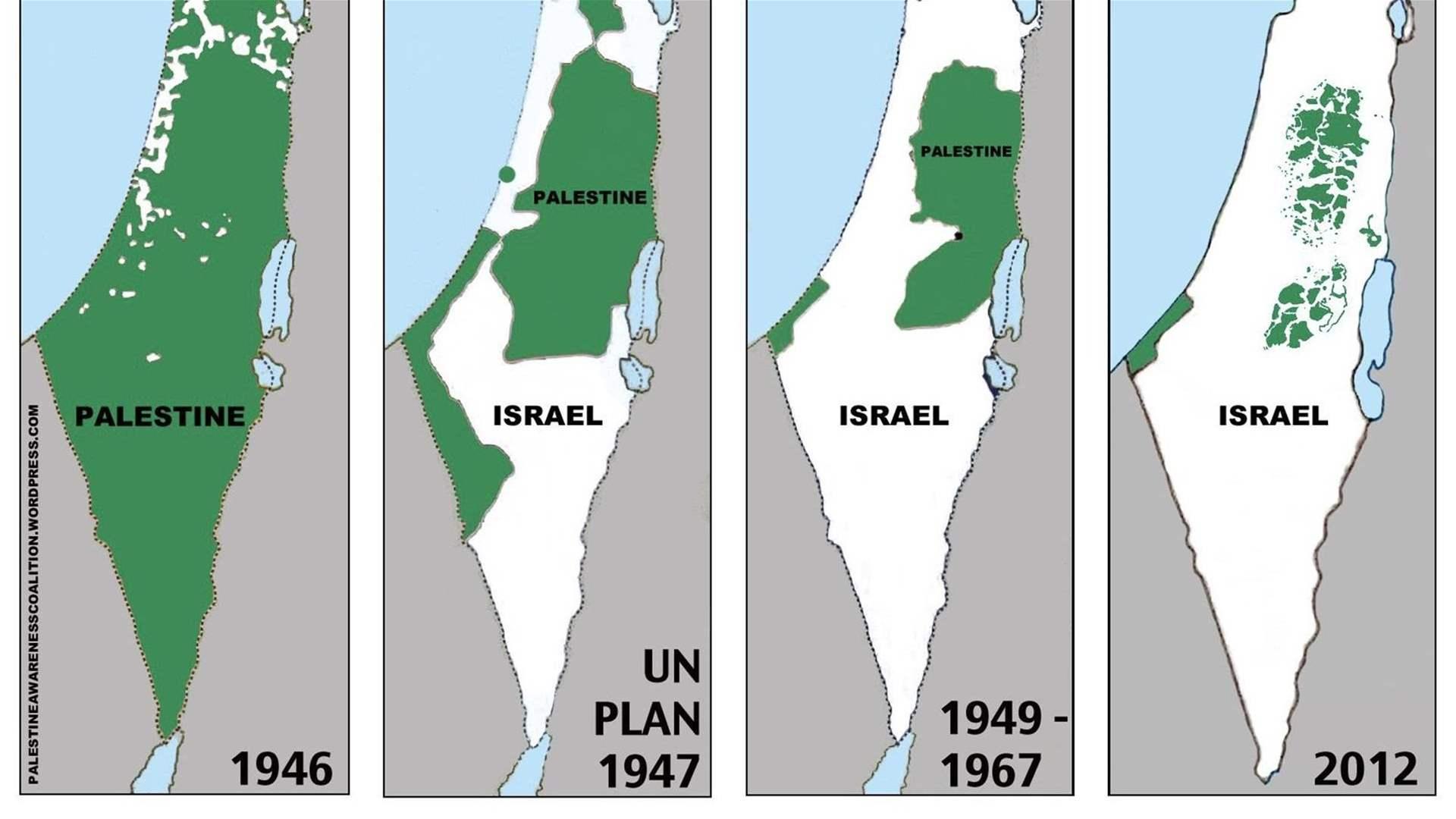 Two State solution: The ever evolving Israel Palestine dynamics