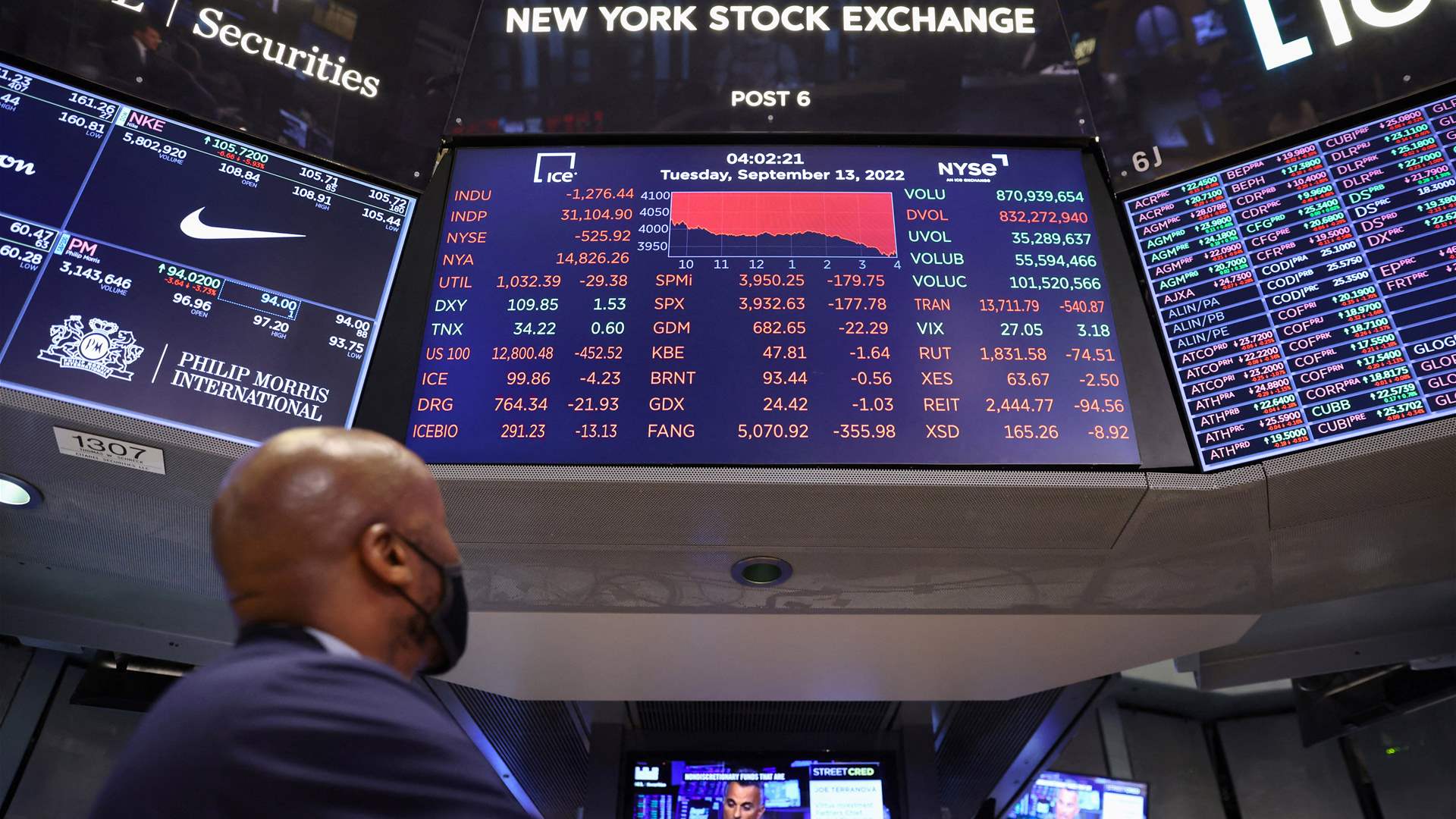 S&P 500 touches 6,000 as Trump wins 