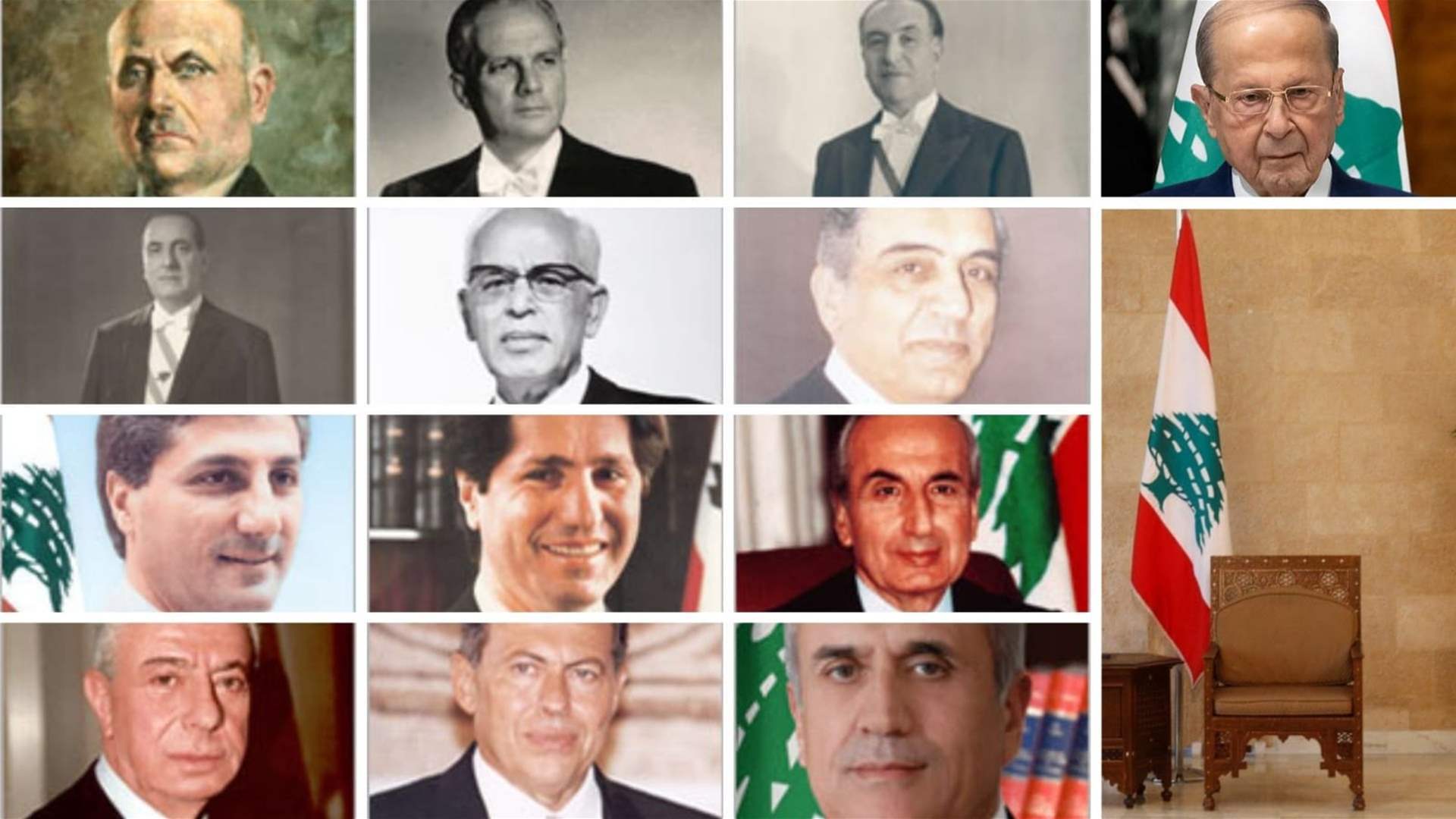 Tracking economic shifts in Lebanon: A review of 13 presidential terms – Part 1