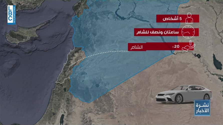 إليكم الخيارات البديلة أمام اللبنانيين في حال أغلقت أبواب مطار بيروت