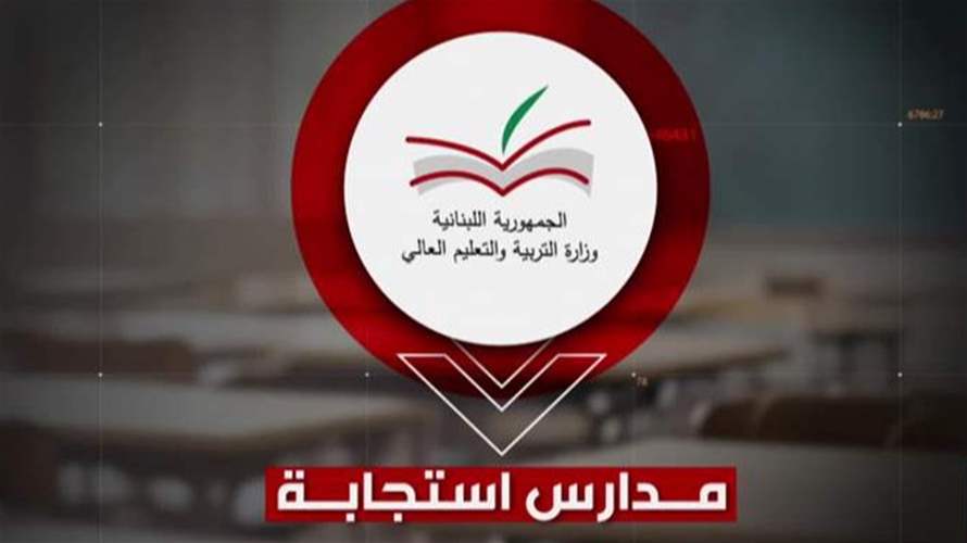  العام الدراسيّ يعود على تلامذة الجنوب ومدارسه رغم إستمرار الإعتداءات