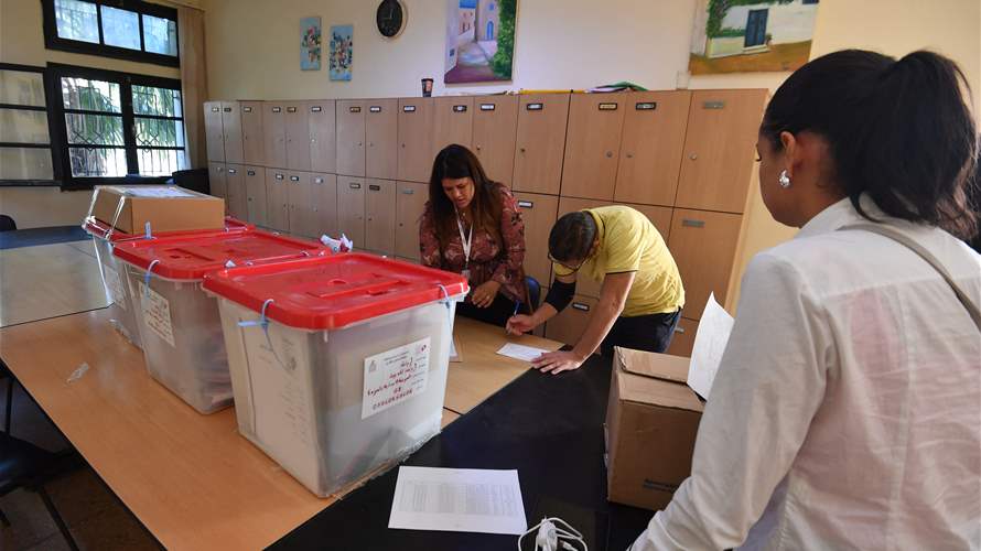 Tunisian polling stations open for presidential election