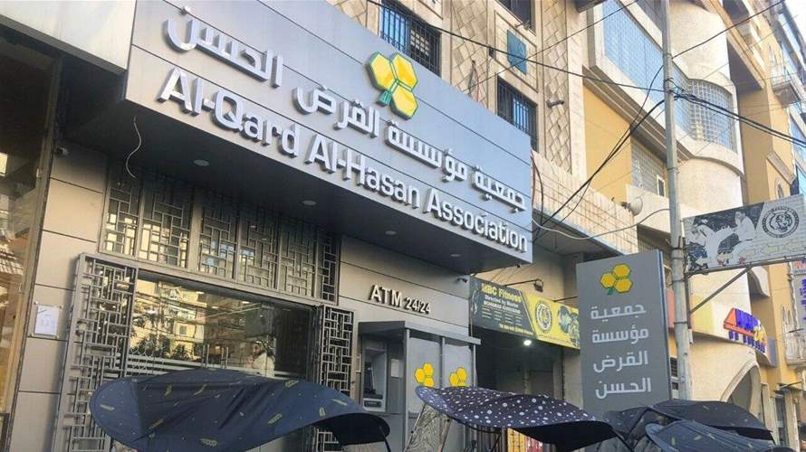 What is Hezbollah's Al-Qard Al-Hassan financial institution?