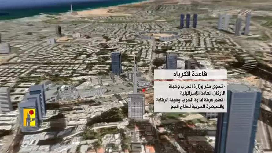 Hezbollah targets base in central Tel Aviv, releases footage