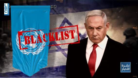 Israel on UN list of shame