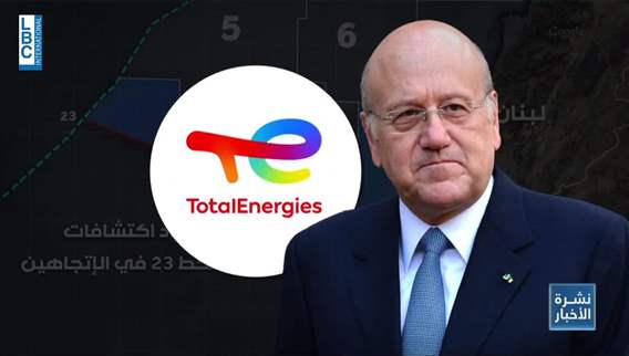 TotalEnergies maintains grip on Lebanese offshore blocks