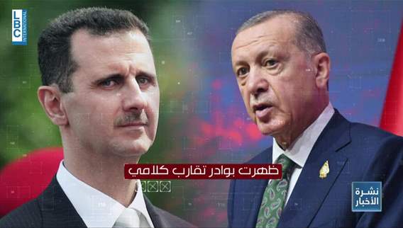 Popular tensions and official rapprochement between Turkey and Syria 