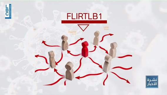 Health alert: Lebanon monitors FLiRTLB1 variant as symptoms spread