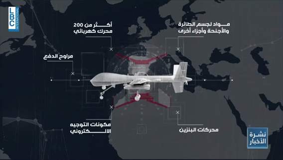Hezbollah's drone supply: Key components sourced from Europe