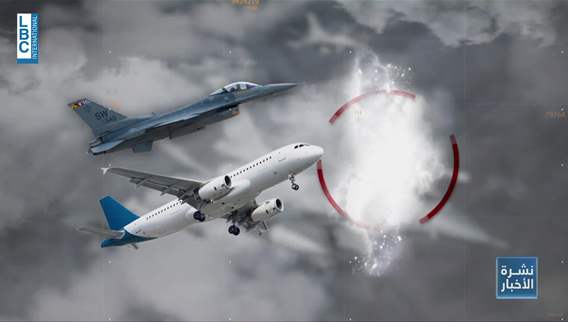 Sound barrier and its effect on civil planes