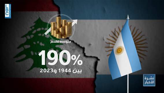 Economic reforms in Argentina pave the way to recovery