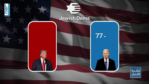 US election candidates try to woo Jewish voters