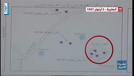  بعد ٢٧ عاما اسرائيل تقول إنها ثأرت لخسارتها في أنصارية... فماذا حصل وقتها؟