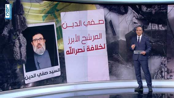 Names nominated for Nasrallah succession