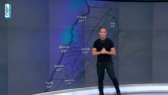 Weather forecast