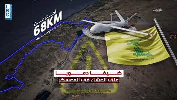 Israel's air defense: How did a Hezbollah drone traverse more than 68 kilometers deep into Israeli territory?