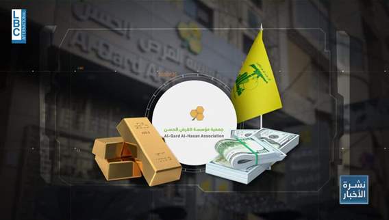 Financial warfare: Israel targets Hezbollah’s Al-Qard Al-Hasan branches in violent night of airstrikes