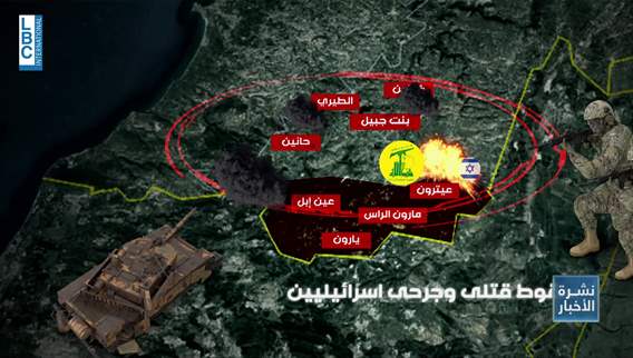 Ground clashes: Hezbollah maintains resistance as Israel is poised to end ground operations in South Lebanon