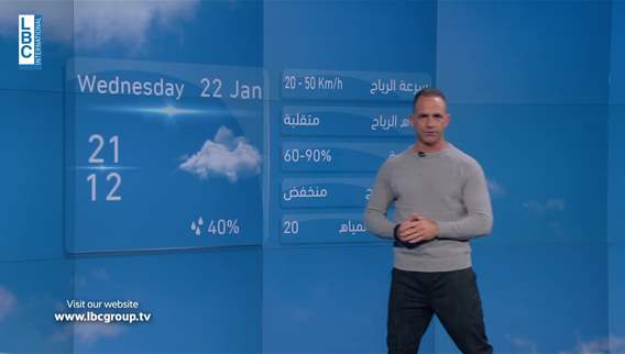 Weather forecast