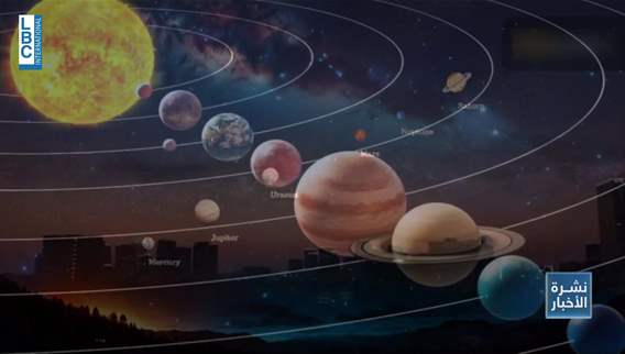 Details on planets alignment and other astronomical events