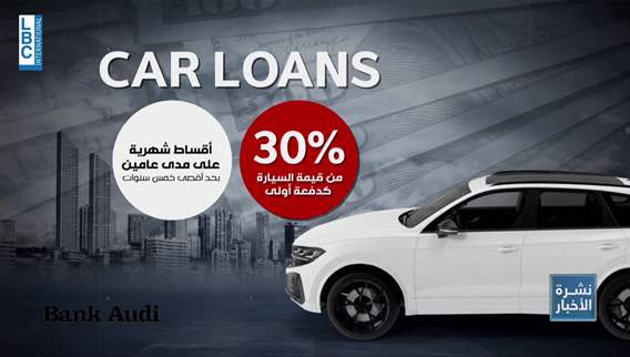 Bank loans are back in Lebanon Who qualifies?